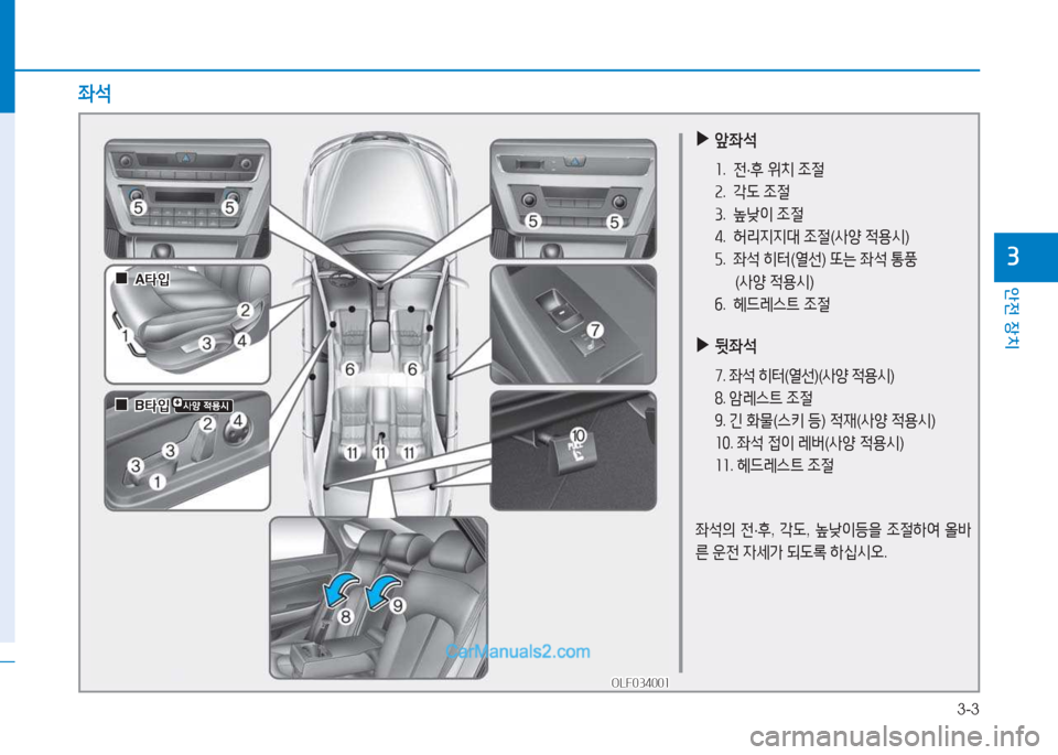 Hyundai Sonata 2016 쏘나타 LF - 사용 설명서 (in Korean) 3-3
1 Hyundai Sonata 2016 쏘나타 LF - 사용 설명서 (in Korean) 3-3
1