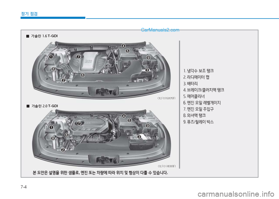 Hyundai Sonata 2016  쏘나타 LF - 사용 설명서 (in Korean) 7-4
정기 점검
소. 냉