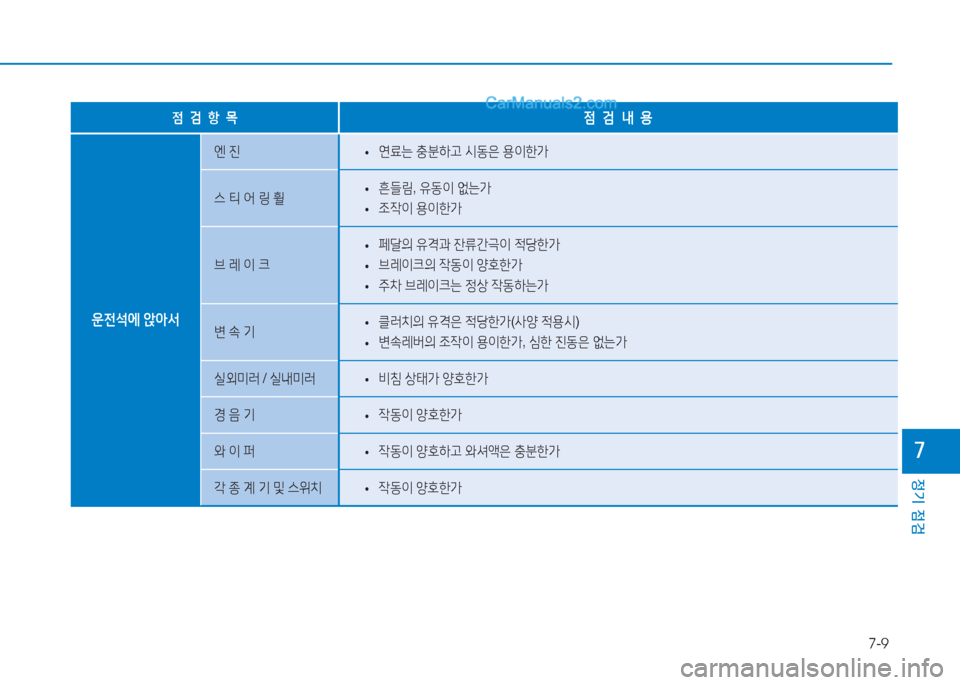 Hyundai Sonata 2016  쏘나타 LF - 사용 설명서 (in Korean) 7-9
정기 점검
높
4