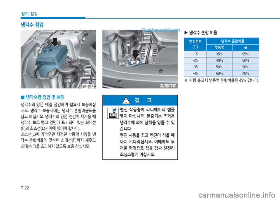 Hyundai Sonata 2016  쏘나타 LF - 사용 설명서 (in Korean) 7-22
정기 점검
 
▶ 냉