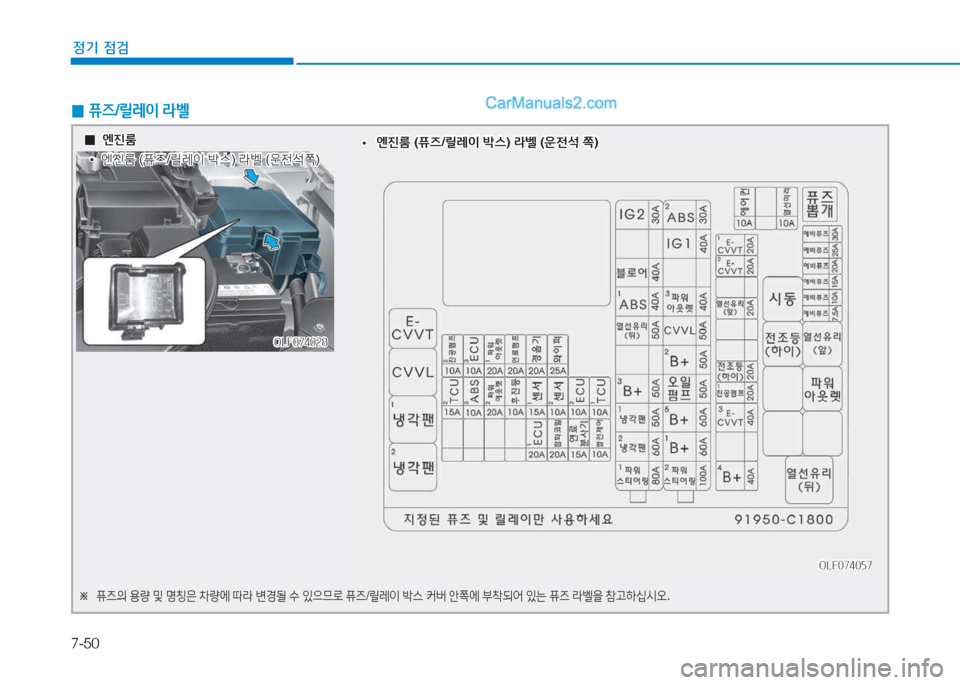Hyundai Sonata 2016  쏘나타 LF - 사용 설명서 (in Korean) 7-50
정기 점검
 
0 퓨6
/릴$