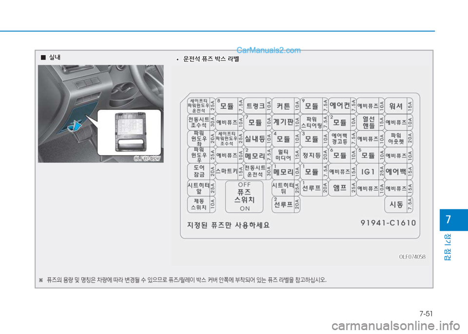 Hyundai Sonata 2016  쏘나타 LF - 사용 설명서 (in Korean) 7-51
정기 점검
높
  0
0실내
실내
OLF074027
OLF074027
※  
퓨6의  용량  및  명칭은  8