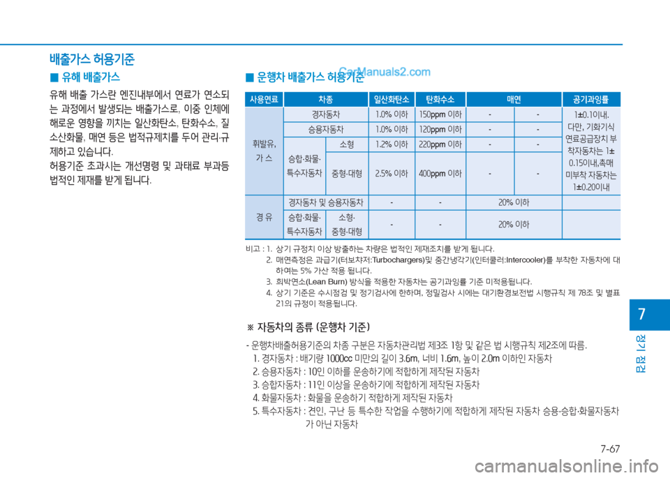 Hyundai Sonata 2016  쏘나타 LF - 사용 설명서 (in Korean) 7-67
정기 점검
높
배출