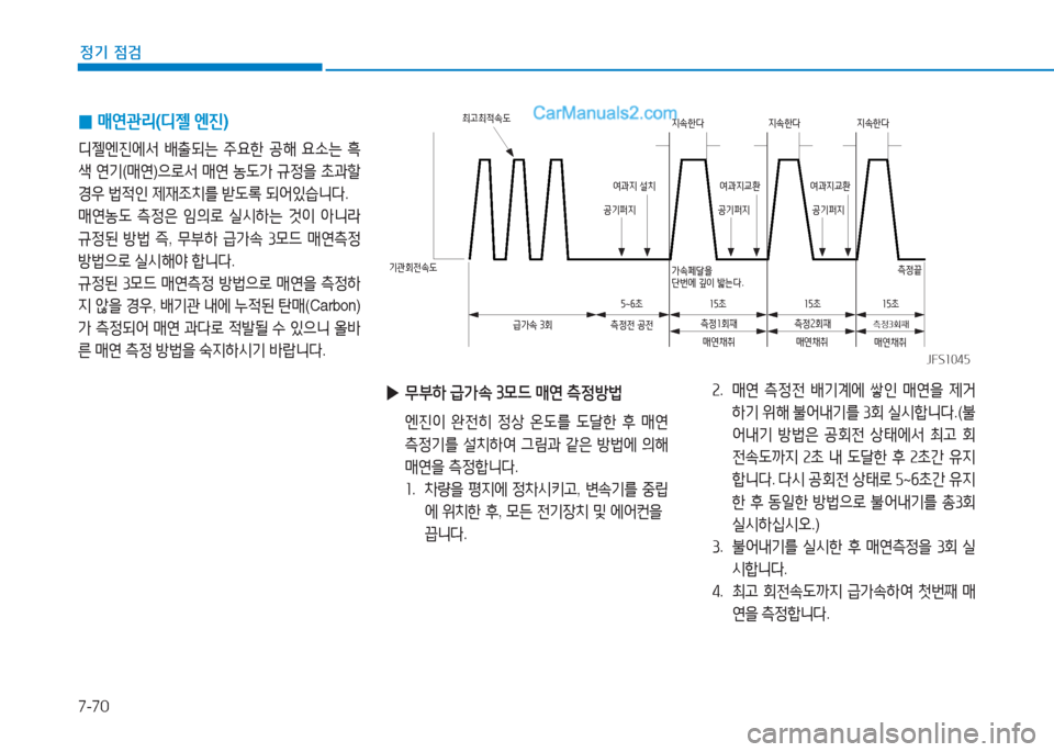 Hyundai Sonata 2016  쏘나타 LF - 사용 설명서 (in Korean) 7-70
정기 점검
 
0 매연관리
(디젤  엔진 )
디젤엔진에서  배출되는  주요한  공해  요.는  흑
-Q  연기 (매연 )으$