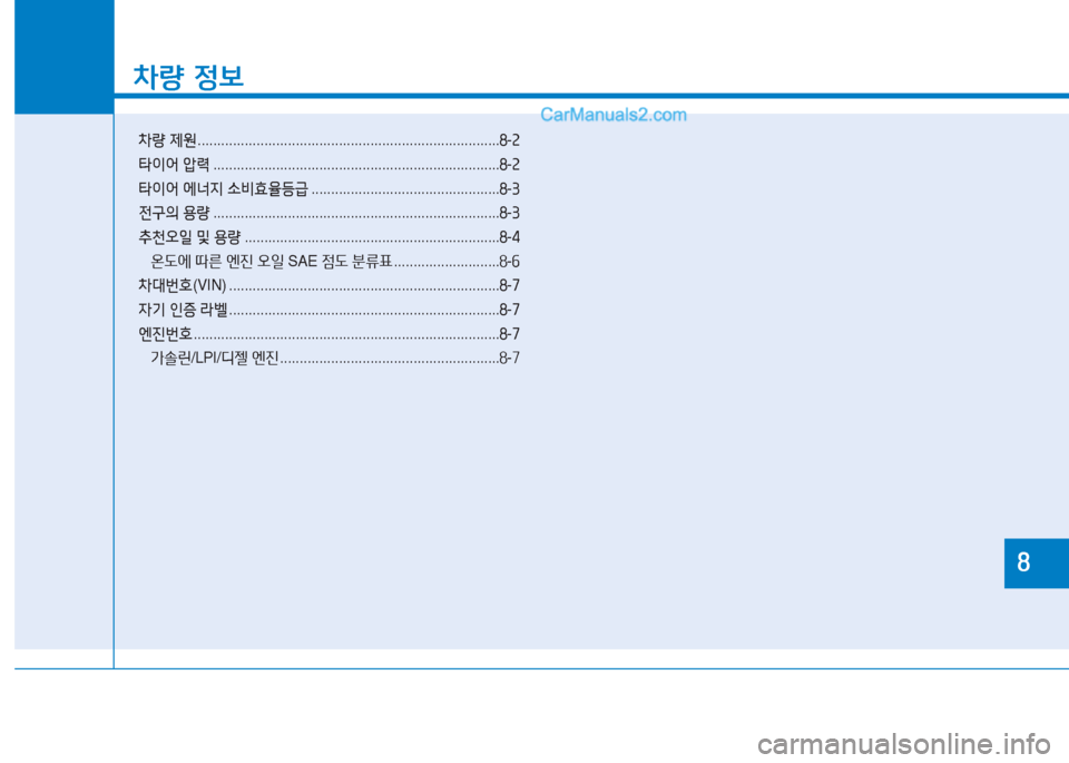 Hyundai Sonata 2016  쏘나타 LF - 사용 설명서 (in Korean) 차량 4