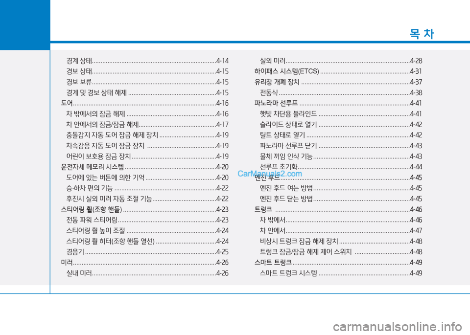 Hyundai Sonata 2016  쏘나타 LF - 사용 설명서 (in Korean) 1
목 차
경계 상=d  ........................................................................ 4-좌4
경보  상=d  ........................................................................ 4-좌자