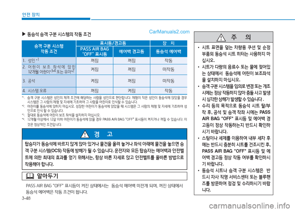 Hyundai Sonata 2016  쏘나타 LF - 사용 설명서 (in Korean) 3-48
1