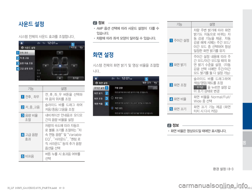 Hyundai Sonata 2016  LF쏘나타 표준4 내비게이션 (in Korean) 
ƒ�¸
��*����
08
사운드 설정
	&	.�
yS
D�Ž

X�
,—3�
‘
zääî�
ÝÞ ¸z
�
y
1�
�

y�

1�

