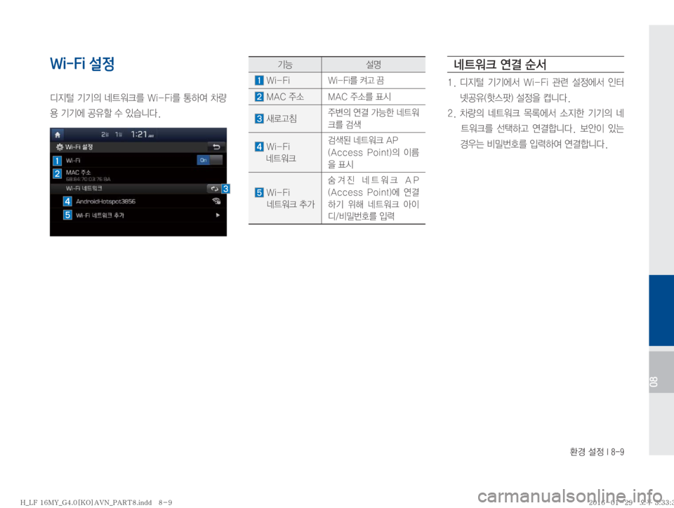 Hyundai Sonata 2016  LF쏘나타 표준4 내비게이션 (in Korean) 
ƒ�¸
��*����
08
Wi-Fi 설정�
c
