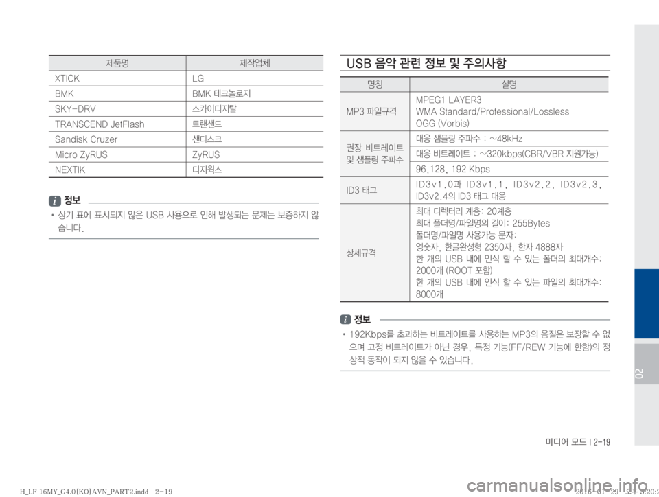 Hyundai Sonata 2016  LF쏘나타 표준4 내비게이션 (in Korean) ·c	¯�}X��*�����
02

 

�9�5�*�$�,� �-�(�
�#�.�,� �#�.�,�*