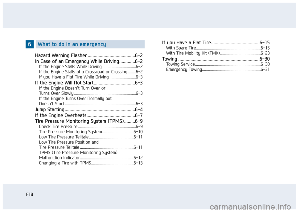 Hyundai Sonata 2015  Owners Manual F18
Hazard Warning Flasher .......................................6-2
In Case of an Emergency While Driving.............6-2
If the Engine Stalls While Driving .................................6-2
If t