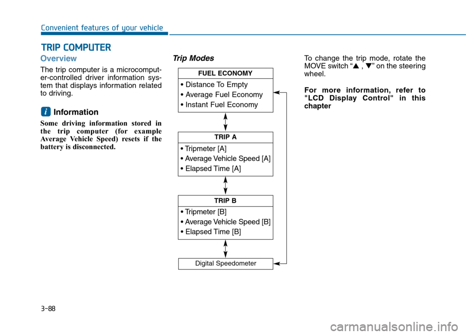 Hyundai Sonata 2015  Owners Manual 3-88
Convenient features of your vehicle
Overview
The trip computer is a microcomput-
er-controlled driver information sys-
tem that displays information related
to driving.
Information
Some driving i