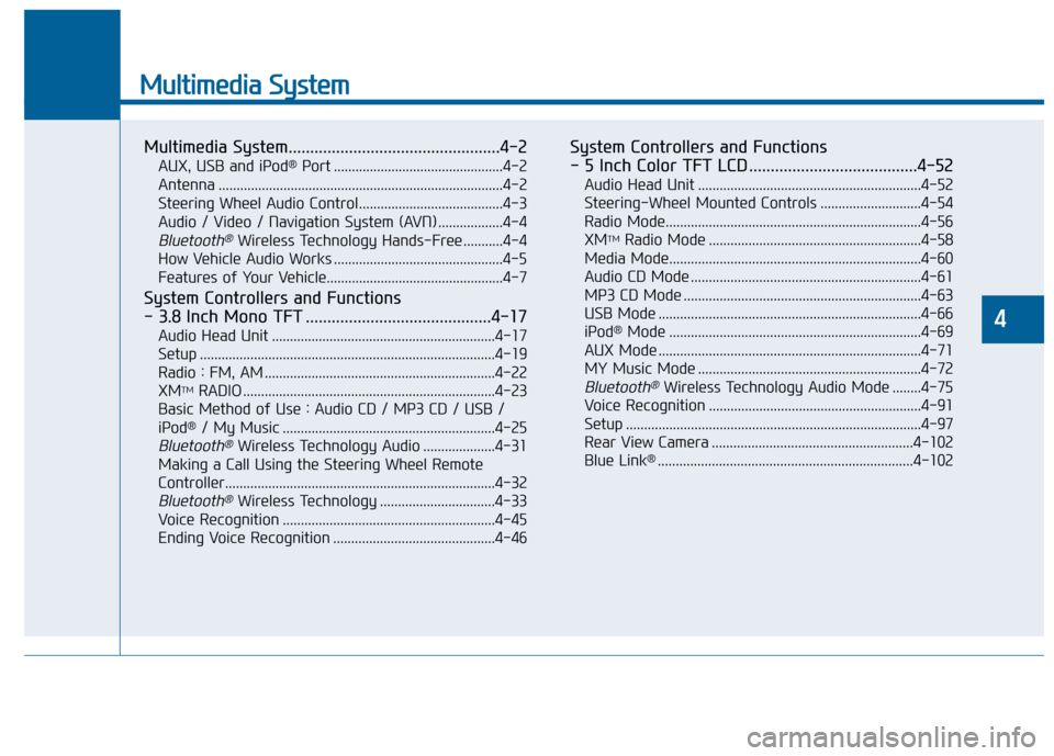 Hyundai Sonata 2015 Owners Manual Multimedia System
Multimedia System.................................................4-2
AUX, USB and iPod®Port ...............................................4-2
Antenna ............................. Hyundai Sonata 2015 Owners Manual Multimedia System
Multimedia System.................................................4-2
AUX, USB and iPod®Port ...............................................4-2
Antenna .............................