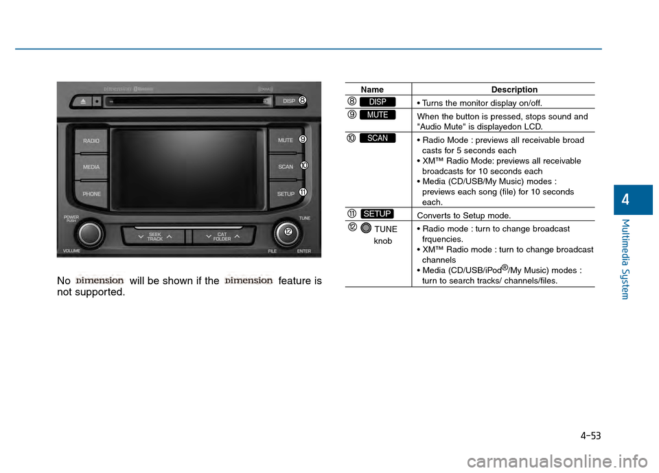 Hyundai Sonata 2015  Owners Manual 4-53
Multimedia System
4
No will be shown if the  feature is
not supported.
Name Description

When the button is pressed, stops sound and 
"Audio Mute" is displayedon LCD.
 previews all receivable bro