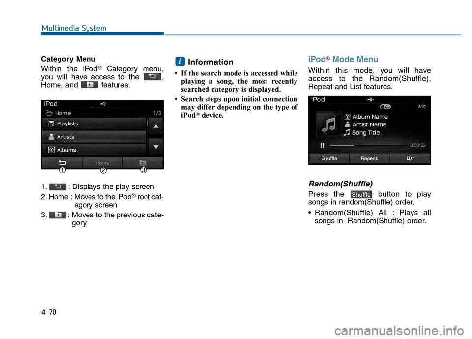 Hyundai Sonata 2015  Owners Manual 4-70
Multimedia System
Category Menu
Within the iPod
®Category menu,
you will have access to the  ,
Home, and  features.
1. : Displays the play screen
2. Home  : Moves to the iPod
®root cat-
egory s