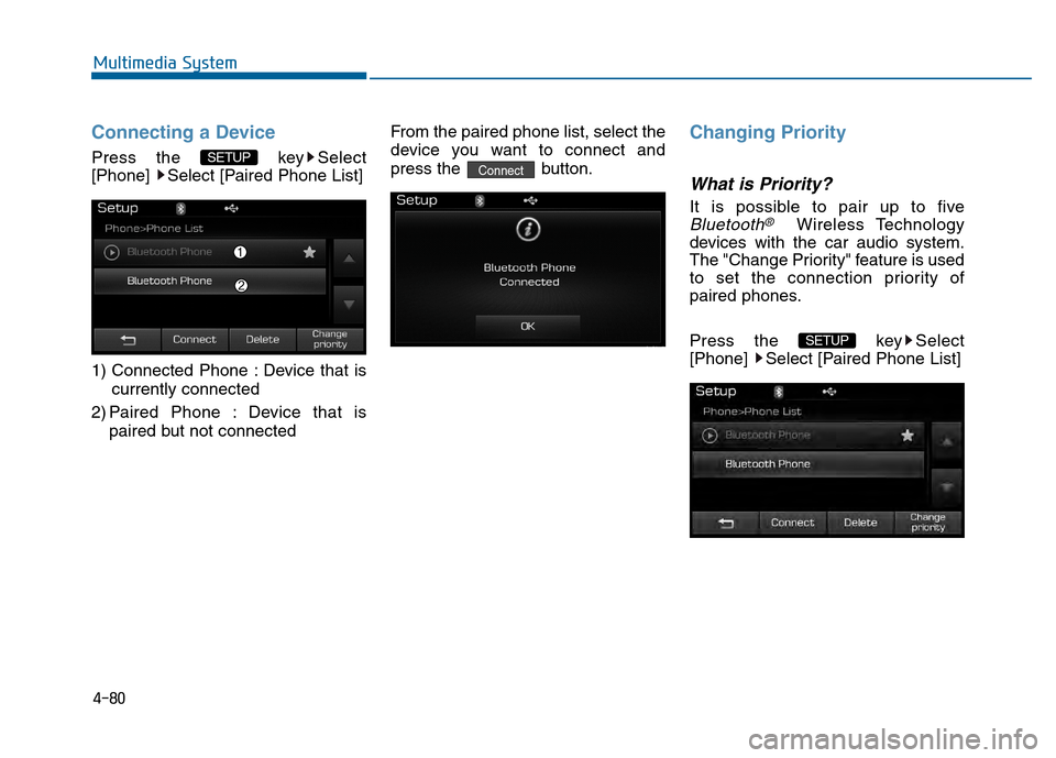 Hyundai Sonata 2015  Owners Manual 4-80
Multimedia System
Connecting a Device
Press the  key Select
[Phone]  Select [Paired Phone List]
1) Connected Phone : Device that iscurrently connected 
2) Paired Phone : Device that is paired but