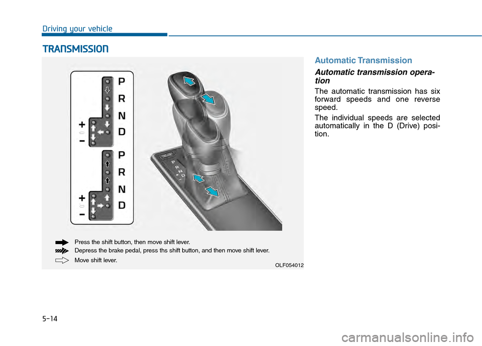 Hyundai Sonata 2015  Owners Manual 5-14
Driving your vehicle
Automatic Transmission
Automatic transmission opera-tion 
The automatic transmission has six
forward speeds and one reverse
speed.
The individual speeds are selected
automati