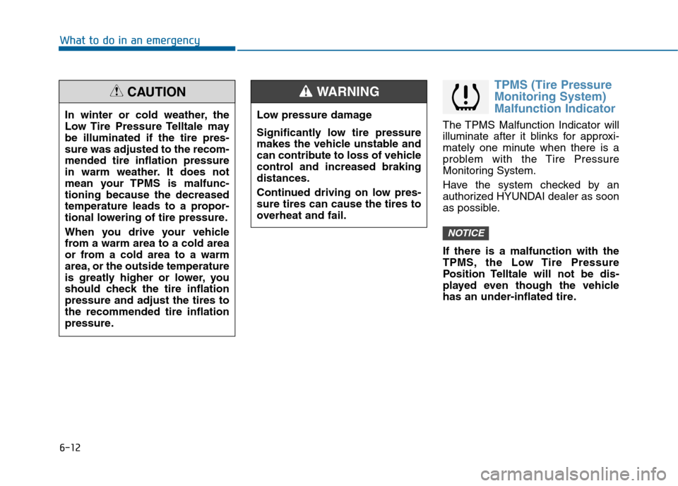 Hyundai Sonata 2015  Owners Manual 6-12
What to do in an emergency
TPMS (Tire Pressure
Monitoring System)
Malfunction Indicator
The TPMS Malfunction Indicator will
illuminate after it blinks for approxi-
mately one minute when there is