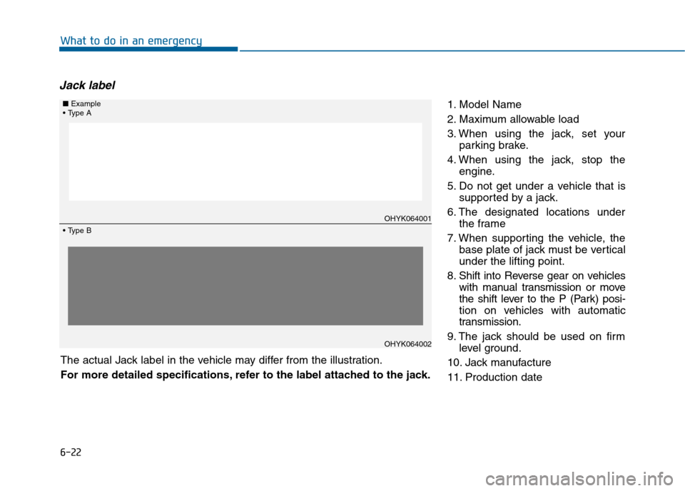 Hyundai Sonata 2015  Owners Manual 6-22
What to do in an emergency
Jack label
1. Model Name
2. Maximum allowable load
3. When using the jack, set yourparking brake.
4. When using the jack, stop the engine.
5. Do not get under a vehicle