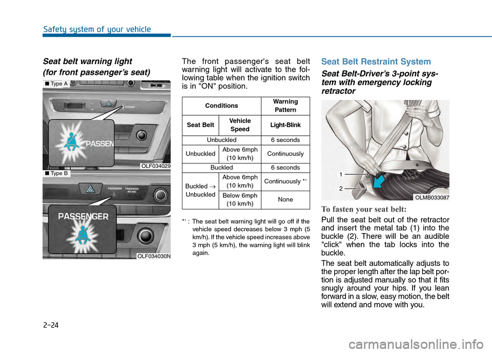 Hyundai Sonata 2015  Owners Manual 2-24
Safety system of your vehicle
Seat belt warning light(for front passenger’s seat)The front passengers seat belt
warning light will activate to the fol-
lowing table when the ignition switch
is