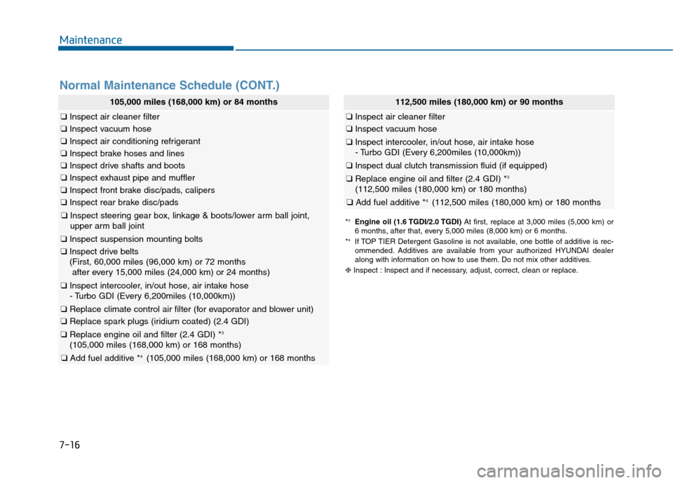 Hyundai Sonata 2015 Owners Manual Maintenance
7-16
Normal Maintenance Schedule (CONT.)
105,000 miles (168,000 km) or 84 months
❑Inspect air cleaner filter
❑Inspect vacuum hose
❑Inspect air conditioning refrigerant
❑Inspect bra Hyundai Sonata 2015 Owners Manual Maintenance
7-16
Normal Maintenance Schedule (CONT.)
105,000 miles (168,000 km) or 84 months
❑Inspect air cleaner filter
❑Inspect vacuum hose
❑Inspect air conditioning refrigerant
❑Inspect bra