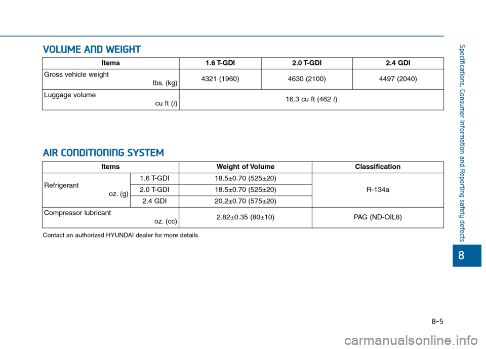 Hyundai Sonata 2015 Owners Manual V
VO
O L
LU
U M
M E
E
A
A N
N D
D
W
W E
EI
IG
G H
H T
T
8-5
88
Specifications, Consumer information and Reporting safety defects
A
AI
IR
R
C
C O
O N
ND
DI
IT
T I
IO
O N
NI
IN
N G
G
S
S Y
Y S
Hyundai Sonata 2015 Owners Manual V
VO
O L
LU
U M
M E
E
A
A N
N D
D
W
W E
EI
IG
G H
H T
T
8-5
88
Specifications, Consumer information and Reporting safety defects
A
AI
IR
R
C
C O
O N
ND
DI
IT
T I
IO
O N
NI
IN
N G
G
S
S Y
Y S