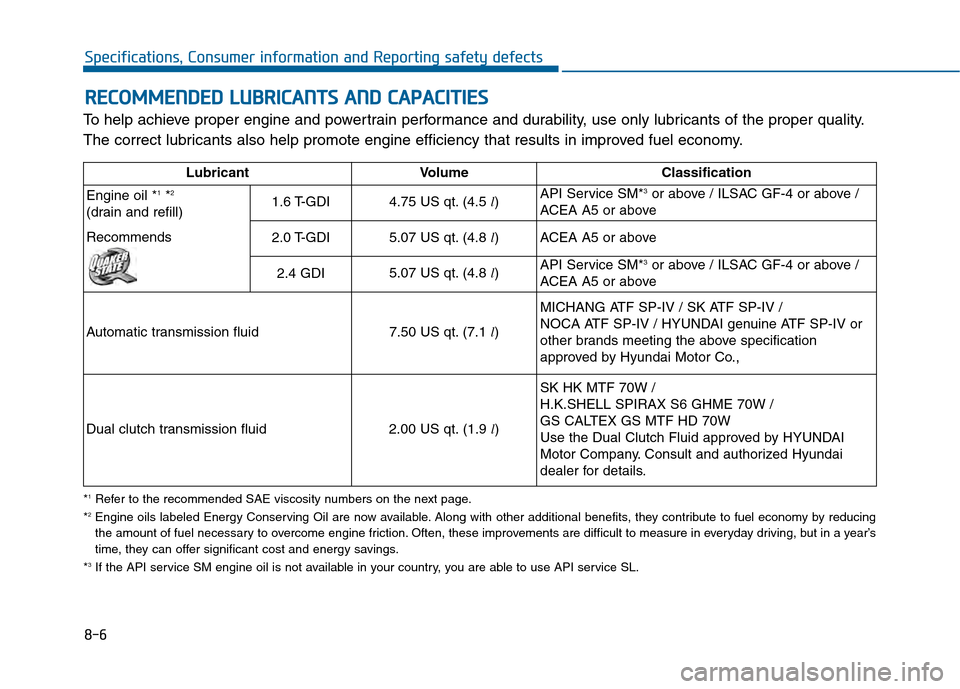 Hyundai Sonata 2015  Owners Manual 8-6
Specifications, Consumer information and Reporting safety defects
To help achieve proper engine and powertrain performance and durability, use only lubricants of the proper quality.
The correct lu
