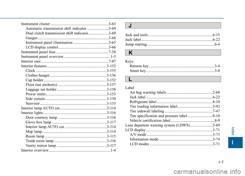 Hyundai Sonata 2015  Owners Manual I-7
Instrument cluster ...........................................................3-63Automatic transmission shift indicator ......................3-69
Dual clutch transmission shift indicator........