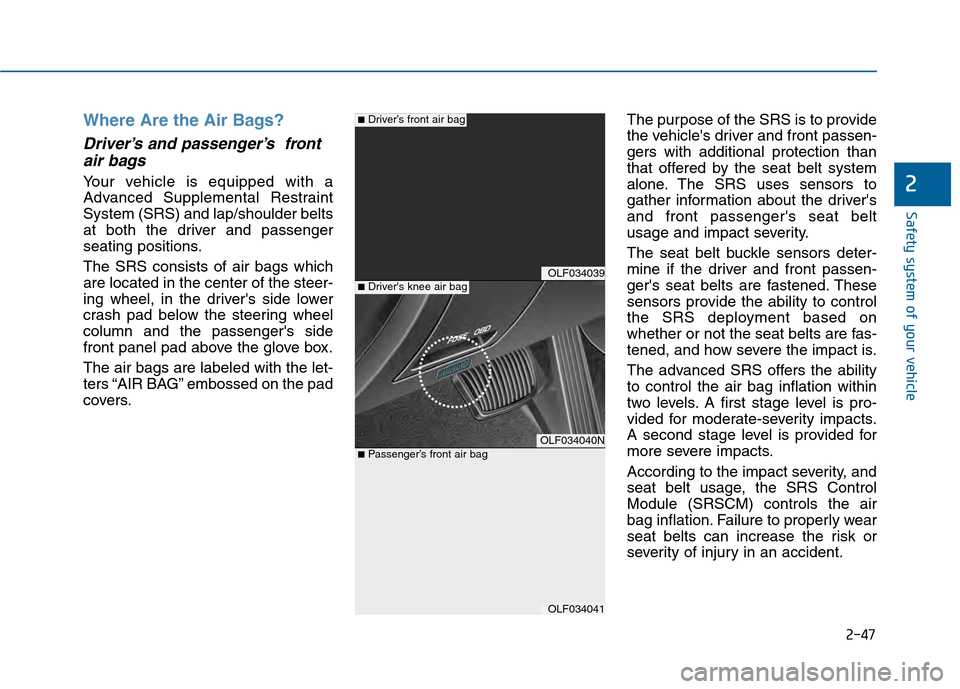 Hyundai Sonata 2015 Manual PDF 2-47
Safety system of your vehicle
2
Where Are the Air Bags? 
Driver’s and passenger’s  frontair bags 
Your vehicle is equipped with a
Advanced Supplemental Restraint
System (SRS) and lap/shoulder