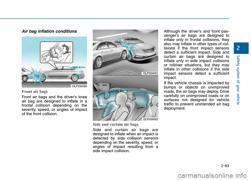 Hyundai Sonata 2015 Manual Online 2-63
Safety system of your vehicle
2
Air bag inflation conditions 
Front air bags 
Front air bags and the drivers knee
air bag are designed to inflate in a
frontal collision depending on the
severity