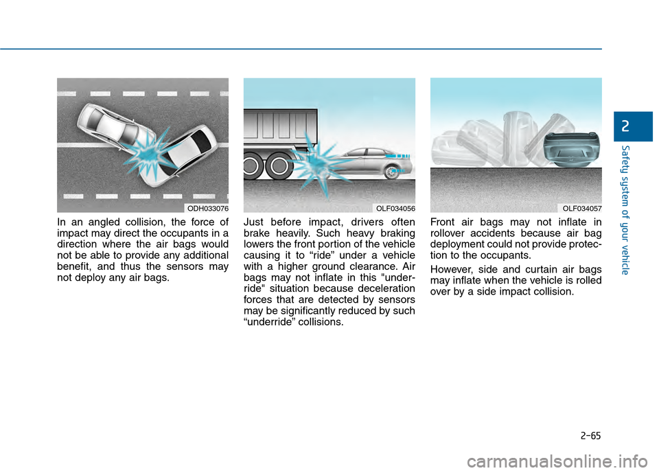 Hyundai Sonata 2015  Owners Manual 2-65
Safety system of your vehicle
2
In an angled collision, the force of
impact may direct the occupants in a
direction where the air bags would
not be able to provide any additional
benefit, and thu