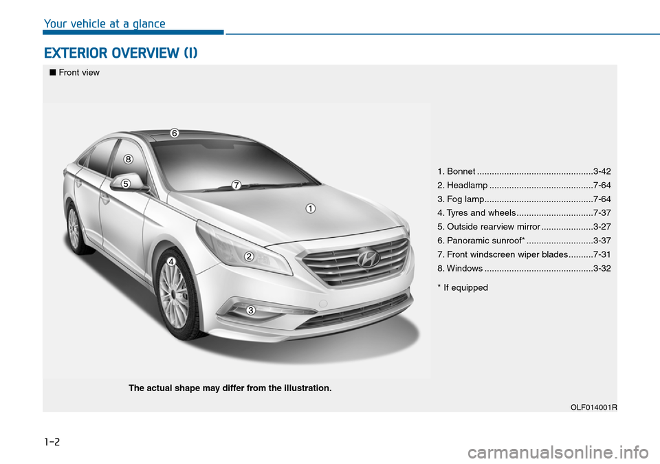 Hyundai Sonata 2015 - RHD (UK, Australia) User Guide 1-2
EXTERIOR OVERVIEW (I)
Your vehicle at a glance
1. Bonnet ...............................................3-42
2. Headlamp ..........................................7-64
3. Fog lamp................. Hyundai Sonata 2015 - RHD (UK, Australia) User Guide 1-2
EXTERIOR OVERVIEW (I)
Your vehicle at a glance
1. Bonnet ...............................................3-42
2. Headlamp ..........................................7-64
3. Fog lamp.................