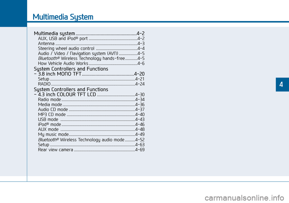 Hyundai Sonata 2015  Owners Manual - RHD (UK, Australia) Multimedia System
Multimedia system .................................................4-2
AUX, USB and iPod®port ...............................................4-2
Antenna ............................