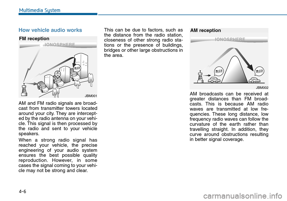 Hyundai Sonata 2015 Owners Manual - RHD (UK, Australia) 4-6
Multimedia System
How vehicle audio works
AM and FM radio signals are broad-
cast from transmitter towers located
around your city. They are intercept-
ed by the radio antenna on your vehi-
cle. T Hyundai Sonata 2015 Owners Manual - RHD (UK, Australia) 4-6
Multimedia System
How vehicle audio works
AM and FM radio signals are broad-
cast from transmitter towers located
around your city. They are intercept-
ed by the radio antenna on your vehi-
cle. T
