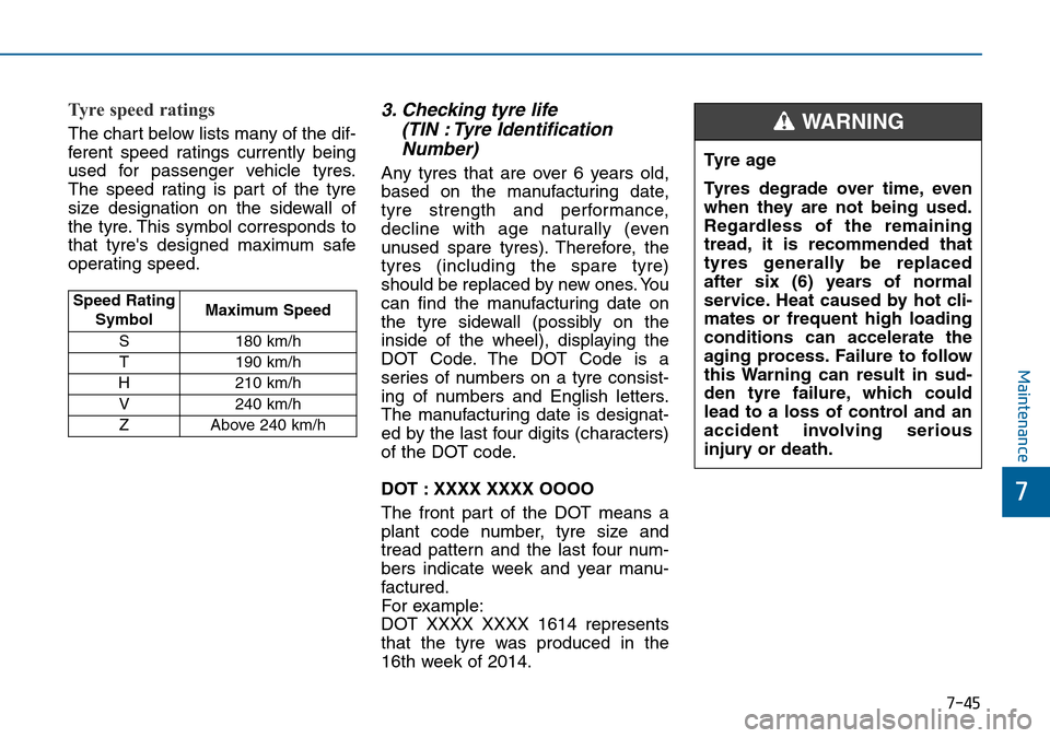 Hyundai Sonata 2015 Owners Manual - RHD (UK, Australia) 7-45
7
Maintenance
Tyre speed ratings
The chart below lists many of the dif-
ferent speed ratings currently being
used for passenger vehicle tyres.
The speed rating is part of the tyre
size designat Hyundai Sonata 2015 Owners Manual - RHD (UK, Australia) 7-45
7
Maintenance
Tyre speed ratings
The chart below lists many of the dif-
ferent speed ratings currently being
used for passenger vehicle tyres.
The speed rating is part of the tyre
size designat