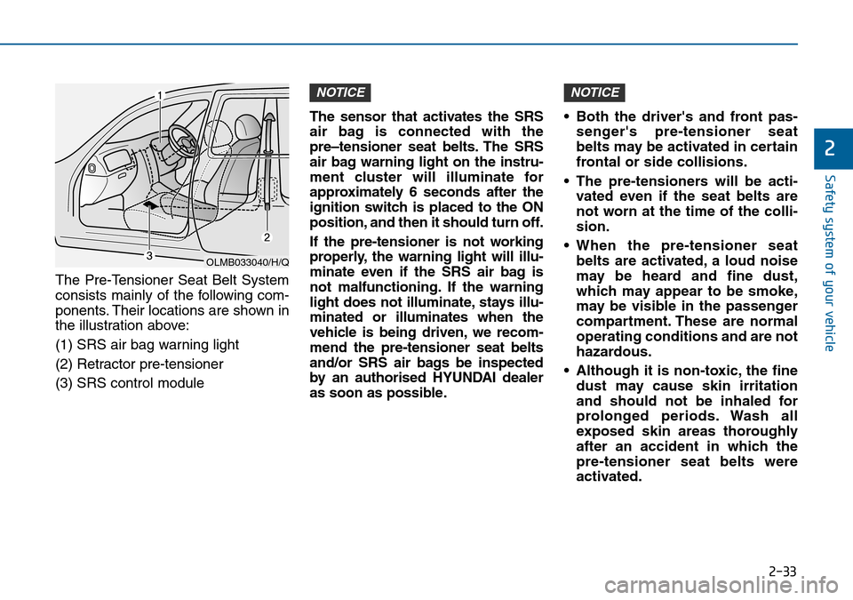 Hyundai Sonata 2015  Owners Manual - RHD (UK, Australia) 2-33
Safety system of your vehicle
2
The Pre-Tensioner Seat Belt System
consists mainly of the following com-
ponents. Their locations are shown in
the illustration above:
(1) SRS air bag warning ligh