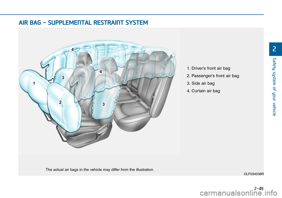 Hyundai Sonata 2015   - RHD (UK, Australia) Repair Manual 2-49
Safety system of your vehicle
2
AIR BAG - SUPPLEMENTAL RESTRAINT SYSTEM  
OLF034038RThe actual air bags in the vehicle may differ from the illustration.
1. Driver’s front air bag
2. Passenger Hyundai Sonata 2015   - RHD (UK, Australia) Repair Manual 2-49
Safety system of your vehicle
2
AIR BAG - SUPPLEMENTAL RESTRAINT SYSTEM  
OLF034038RThe actual air bags in the vehicle may differ from the illustration.
1. Driver’s front air bag
2. Passenger