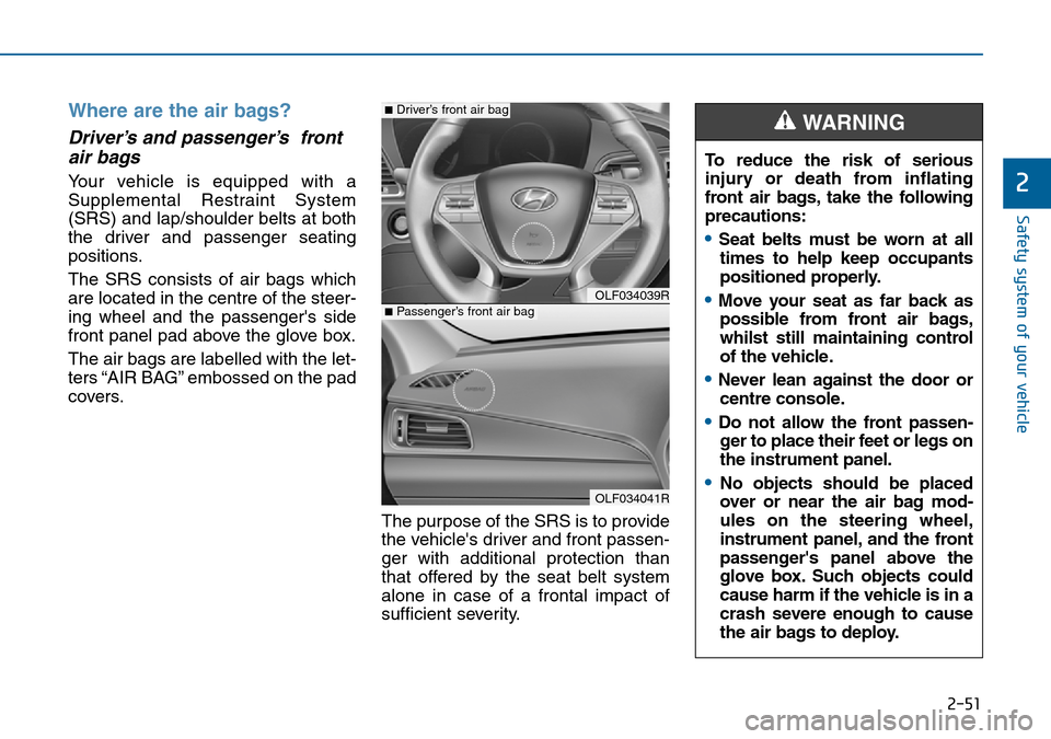 Hyundai Sonata 2015   - RHD (UK, Australia) Repair Manual 2-51
Safety system of your vehicle
2
Where are the air bags? 
Driver’s and passenger’s  front
air bags 
Your vehicle is equipped with a
Supplemental Restraint System
(SRS) and lap/shoulder belts a Hyundai Sonata 2015   - RHD (UK, Australia) Repair Manual 2-51
Safety system of your vehicle
2
Where are the air bags? 
Driver’s and passenger’s  front
air bags 
Your vehicle is equipped with a
Supplemental Restraint System
(SRS) and lap/shoulder belts a