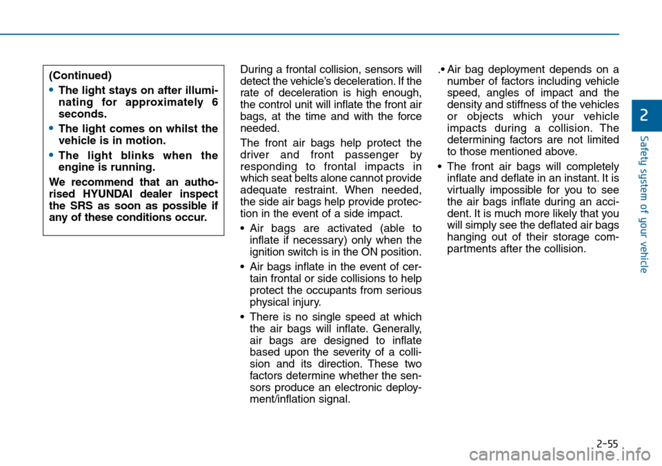 Hyundai Sonata 2015  Owners Manual - RHD (UK, Australia) 2-55
Safety system of your vehicle
2
During a frontal collision, sensors will
detect the vehicle’s deceleration. If the
rate of deceleration is high enough,
the control unit will inflate the front a