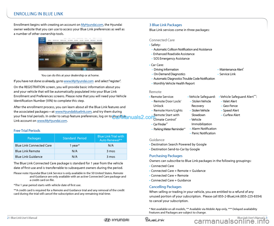 Hyundai Sonata 2015 Blue Link Manual Blue link User’s Manual I 3
2 I Blue link User’s Manual
3 Blue link Packages
Blue link services come in three packages:
connected c are
r emote
• r emote s ervice:
– r emote Door l oc Hyundai Sonata 2015 Blue Link Manual Blue link User’s Manual I 3
2 I Blue link User’s Manual
3 Blue link Packages
Blue link services come in three packages:
connected c are
r emote
• r emote s ervice:
– r emote Door l oc