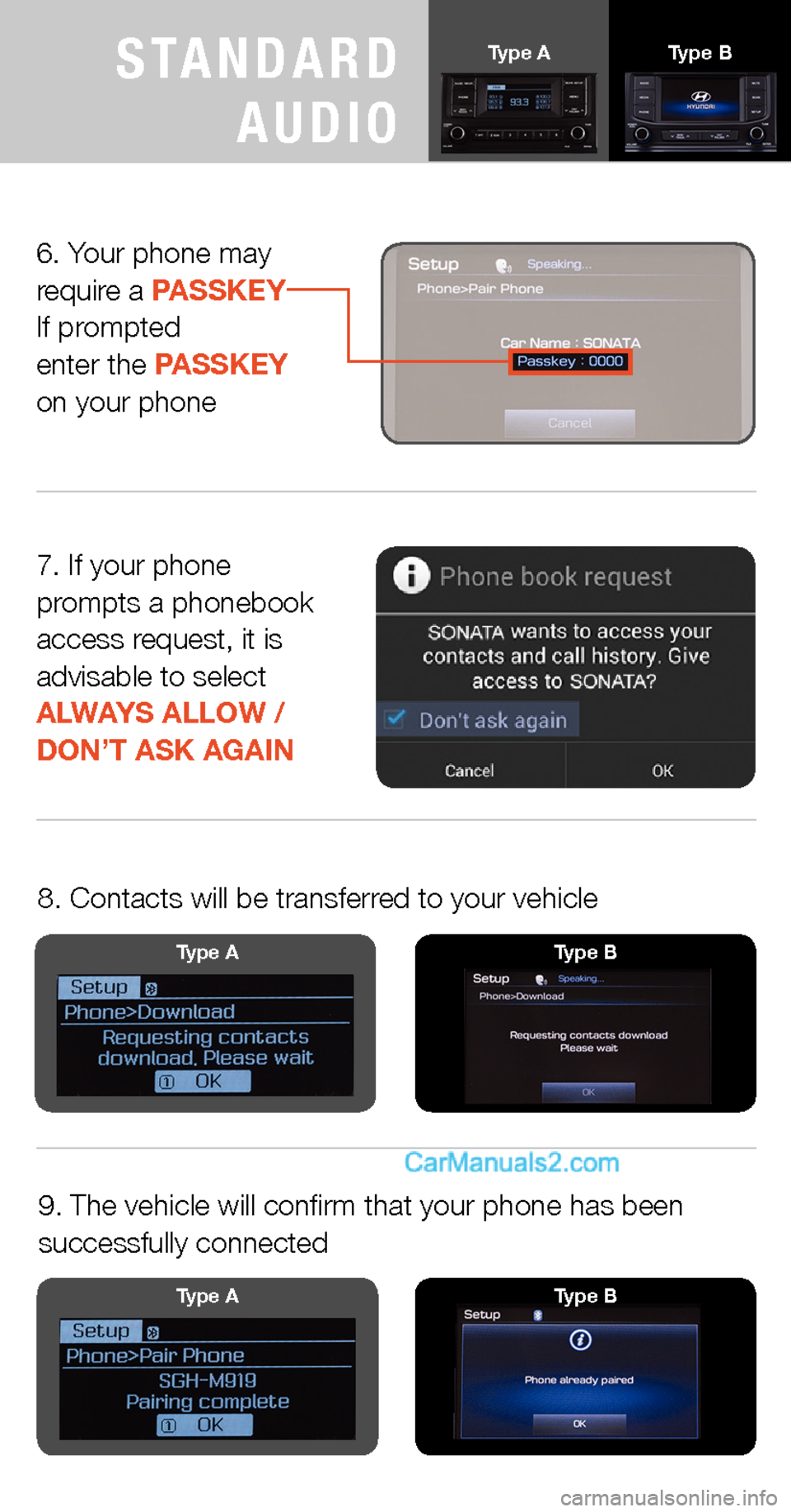 Hyundai Sonata 2015  Quick Tips 7. If your phone prompts a phonebook access request, it is advisable to select ALWAYS ALLOW /DON’T ASK AGAIN
Type A
Type AType B
Type B
8. Contacts will be transferred to your vehicle
9. The vehicle