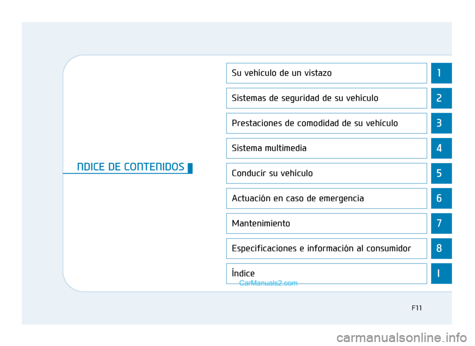 Hyundai Sonata 2015 Manual del propietario (in Spanish) 1
2
3
4
5
6
7
8
I
Su vehículo de un vistazo
Sistemas de seguridad de su vehículo
Prestaciones de comodidad de su vehículo
Sistema multimedia
Conducir su vehículo
Actuación en caso de emergencia
M Hyundai Sonata 2015 Manual del propietario (in Spanish) 1
2
3
4
5
6
7
8
I
Su vehículo de un vistazo
Sistemas de seguridad de su vehículo
Prestaciones de comodidad de su vehículo
Sistema multimedia
Conducir su vehículo
Actuación en caso de emergencia
M