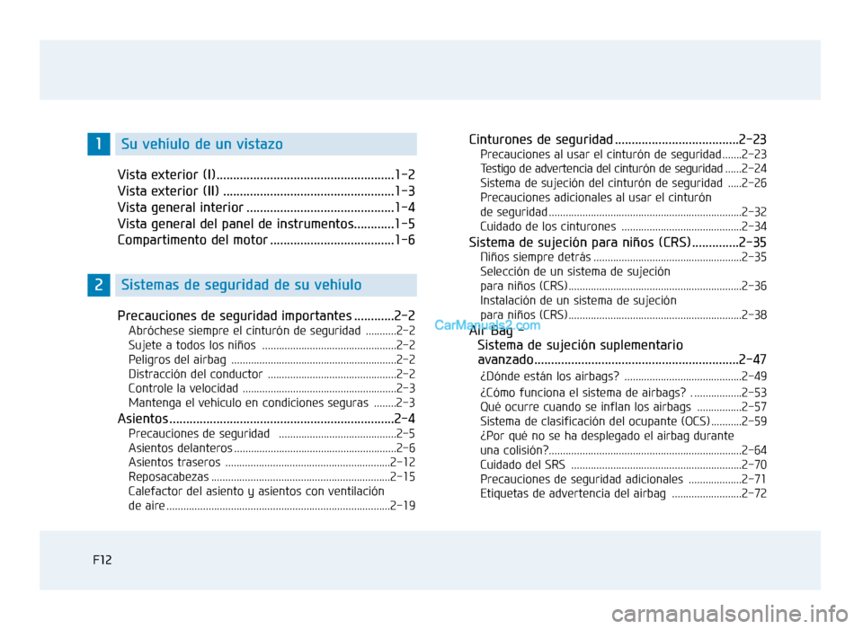 Hyundai Sonata 2015 Manual del propietario (in Spanish) F12F12
Vista exterior (I).....................................................1-2
Vista exterior (II) ...................................................1-3
Vista general interior .................... Hyundai Sonata 2015 Manual del propietario (in Spanish) F12F12
Vista exterior (I).....................................................1-2
Vista exterior (II) ...................................................1-3
Vista general interior ....................