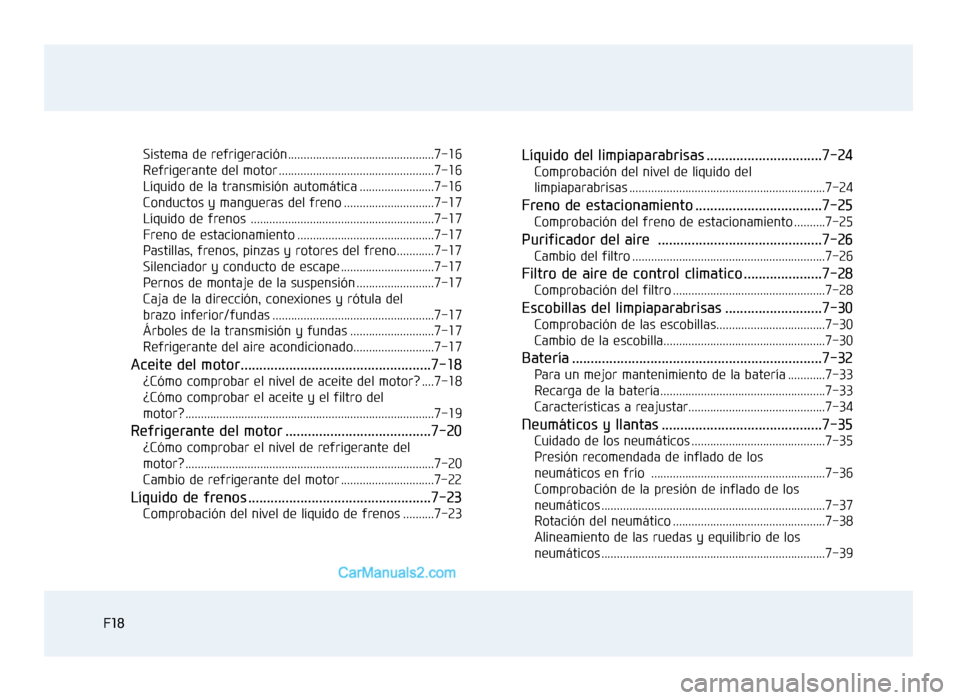 Hyundai Sonata 2015  Manual del propietario (in Spanish) F18F18Sistema de refrigeración ...............................................7-16
Refrigerante del motor ..................................................7-16
Líquido de la transmisión automátic