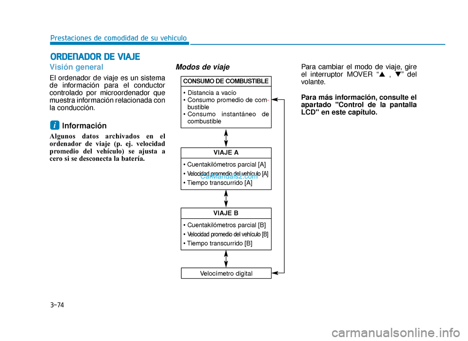 Hyundai Sonata 2015 Manual del propietario (in Spanish) 3-74
Prestaciones de comodidad de su vehículo
Visión general
El ordenador de viaje es un sistema
de información para el conductor
controlado por microordenador que
muestra información relacionada Hyundai Sonata 2015 Manual del propietario (in Spanish) 3-74
Prestaciones de comodidad de su vehículo
Visión general
El ordenador de viaje es un sistema
de información para el conductor
controlado por microordenador que
muestra información relacionada