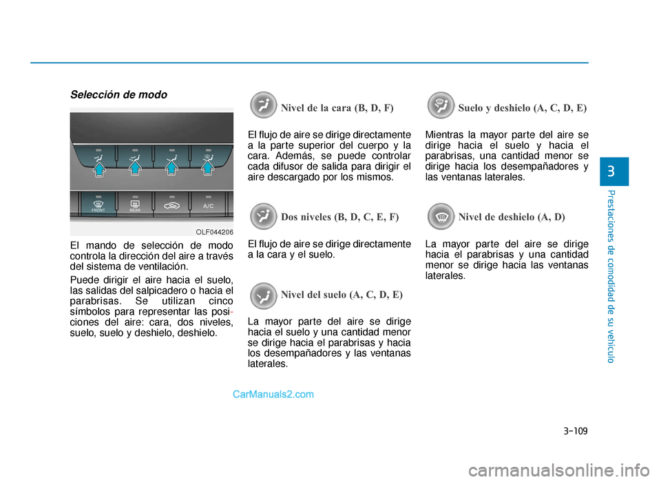 Hyundai Sonata 2015 Manual del propietario (in Spanish) 3-109
Prestaciones de comodidad de su vehículo
3
Selección de modo
El mando de selección de modo
controla la dirección del aire a través
del sistema de ventilación.
Puede dirigir el aire hacia e Hyundai Sonata 2015 Manual del propietario (in Spanish) 3-109
Prestaciones de comodidad de su vehículo
3
Selección de modo
El mando de selección de modo
controla la dirección del aire a través
del sistema de ventilación.
Puede dirigir el aire hacia e