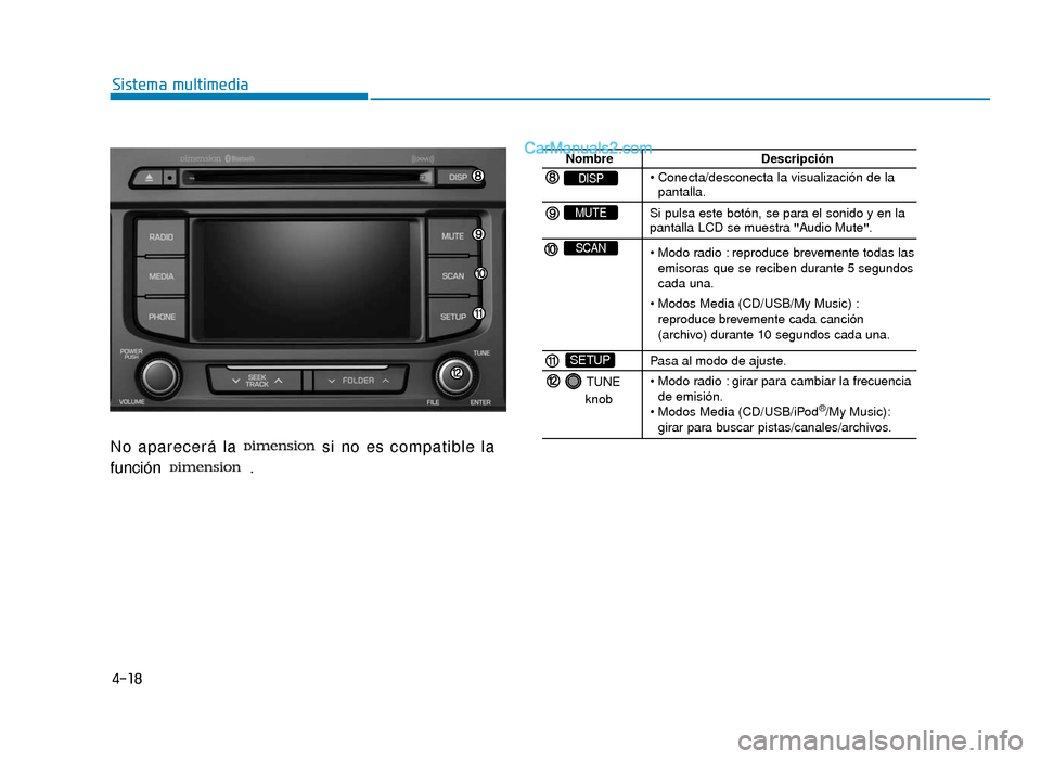 Hyundai Sonata 2015 Manual del propietario (in Spanish) 4-18
Sistema multimedia
No aparecerá lasi no es compatible la
función .
Nombre Descripción
de la
pantalla.
Si pulsa este botón, se para el sonido y en la
pantalla LCD se muestra "Audio Mute".
re Hyundai Sonata 2015 Manual del propietario (in Spanish) 4-18
Sistema multimedia
No aparecerá lasi no es compatible la
función .
Nombre Descripción
de la
pantalla.
Si pulsa este botón, se para el sonido y en la
pantalla LCD se muestra "Audio Mute".
re