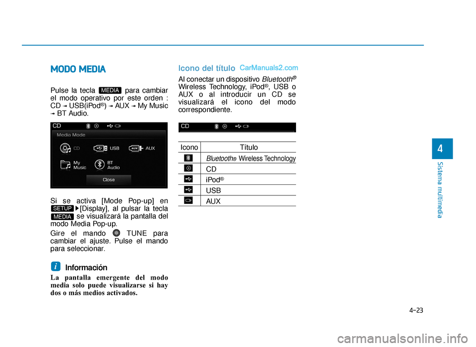 Hyundai Sonata 2015  Manual del propietario (in Spanish) 4-23
Sistema multimedia
4
M
MO
OD
DO
O  
 M
M E
ED
D I
IA
A
Pulse la tecla  para cambiar
el modo operativo por este orden :
CD 
➟USB(iPod®) ➟AUX ➟My Music
➟BT Audio.
Si se activa [Mode Pop-up