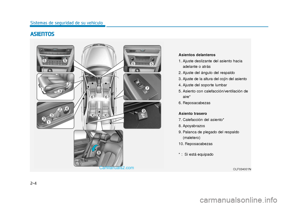 Hyundai Sonata 2015 Manual del propietario (in Spanish) 2-4
A
AS
SI
IE
E N
N T
TO
O S
S
Sistemas de seguridad de su vehículo
OLF034001N
Asientos delanteros
1. Ajuste deslizante del asiento hacia
adelante o atrás
2. Ajuste del ángulo del respaldo
3. Ajus Hyundai Sonata 2015 Manual del propietario (in Spanish) 2-4
A
AS
SI
IE
E N
N T
TO
O S
S
Sistemas de seguridad de su vehículo
OLF034001N
Asientos delanteros
1. Ajuste deslizante del asiento hacia
adelante o atrás
2. Ajuste del ángulo del respaldo
3. Ajus