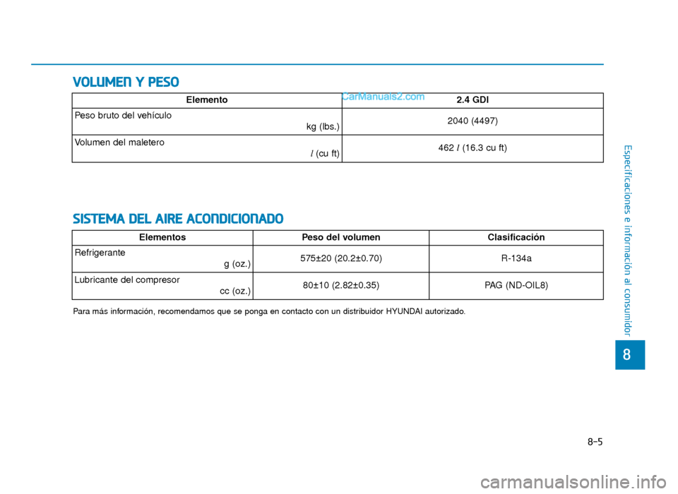 Hyundai Sonata 2015  Manual del propietario (in Spanish) V
VO
O L
LU
U M
M E
EN
N  
 Y
Y  
 P
P E
ES
SO
O
8-5
8
Especificaciones e información al consumidor
S
S I
IS
S T
T E
EM
M A
A 
 D
D E
EL
L 
 A
A I
IR
R E
E 
 A
A C
CO
O N
ND
DI
IC
C I
IO
O N
NA
AD
DO